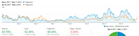 Thumbnail of Audience_Overview_-_Analytics_-_Google_Chrome_11-19.36.00.png